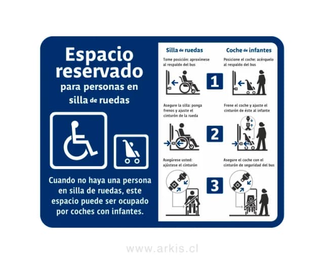 Espacio reservado / instrucciones de fijación para sillas de ruedas