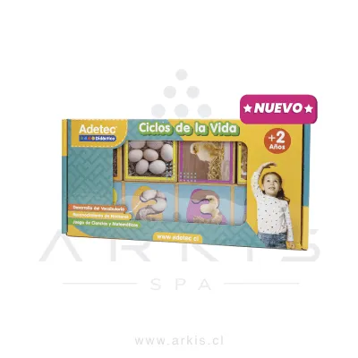 Secuencias Adetec Ciclos de La Vida